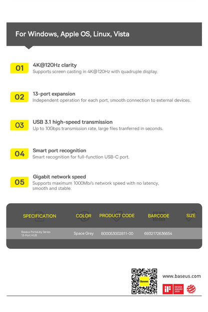 Baseus USB C Hub Type C to HDMI USB HUB Adapter 13-In-1 DP 4K 60Hz 120Hz RJ45 VGA Converter PD 100W USB A 3.1 2.0 For Macbook PC