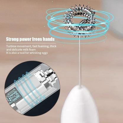 2-in-1 Electric Milk Frother & Egg Beater – USB Rechargeable with Double Heads
