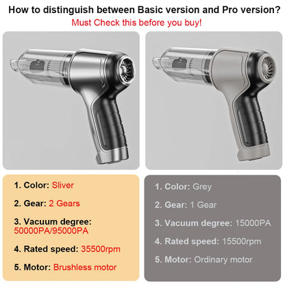 High Power Cordless Car Vacuum Cleaner – 95000PA Deep Clean Handheld Device