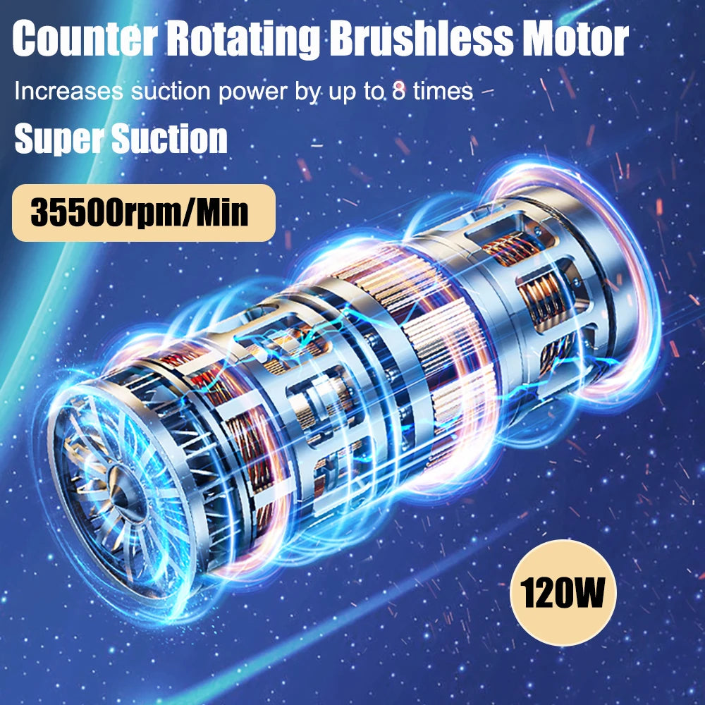 High Power Cordless Car Vacuum Cleaner – 95000PA Deep Clean Handheld Device