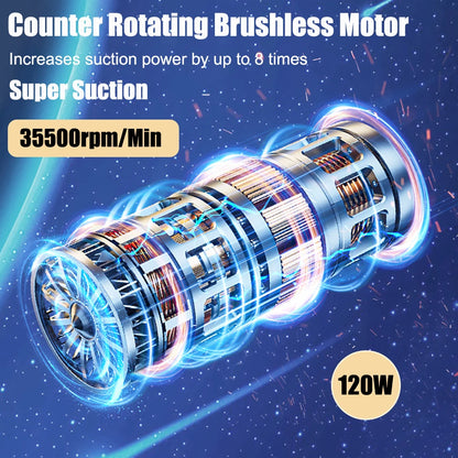 High Power Cordless Car Vacuum Cleaner – 95000PA Deep Clean Handheld Device