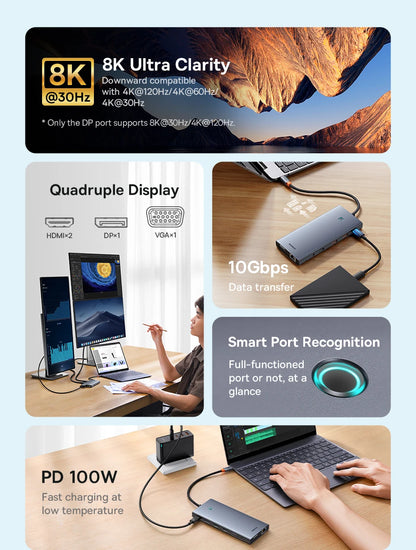 Baseus USB C Hub Type C to HDMI USB HUB Adapter 13-In-1 DP 4K 60Hz 120Hz RJ45 VGA Converter PD 100W USB A 3.1 2.0 For Macbook PC