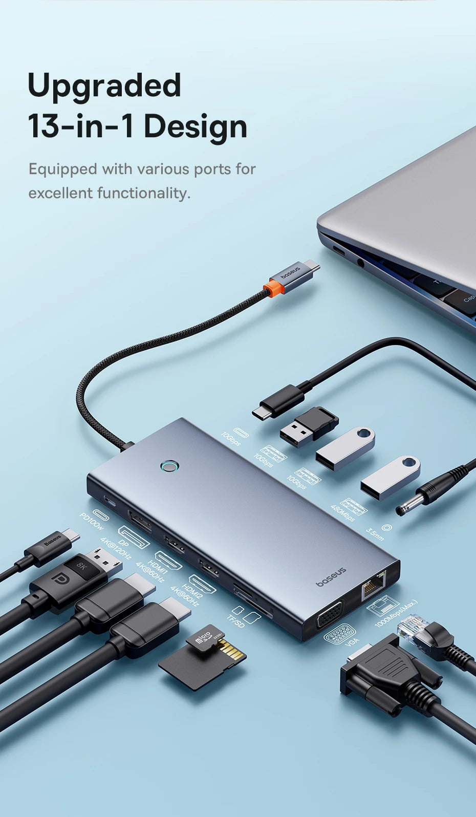 Baseus USB C Hub Type C to HDMI USB HUB Adapter 13-In-1 DP 4K 60Hz 120Hz RJ45 VGA Converter PD 100W USB A 3.1 2.0 For Macbook PC