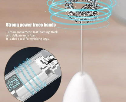 2-in-1 Electric Milk Frother & Egg Beater – USB Rechargeable with Double Heads