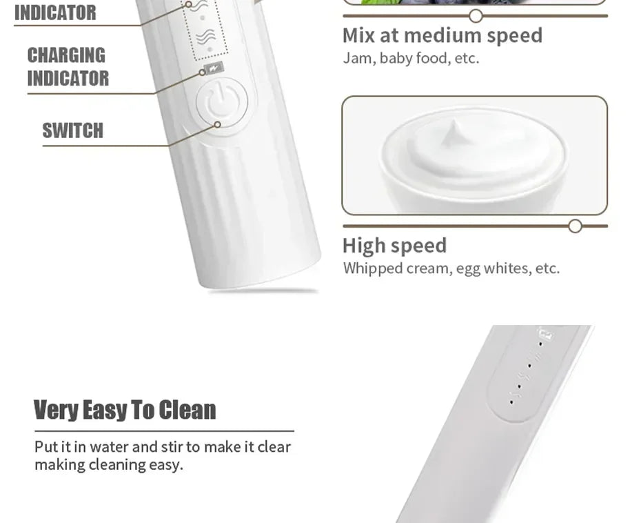 2-in-1 Electric Milk Frother & Egg Beater – USB Rechargeable with Double Heads